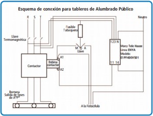 alumbrado