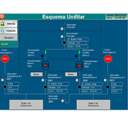 Sistema de transferencia Automática