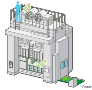 remote-hmi5