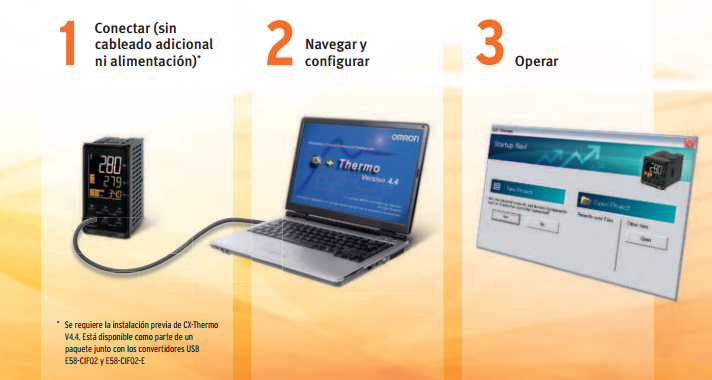 Controladores de temperatura E5CC/E5EC compactos e inteligentes