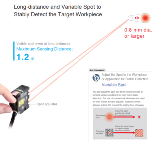 long-distance