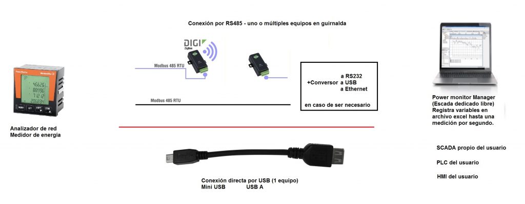 nota-aplicacion