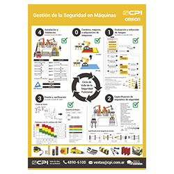 Póster de Seguridad en máquinas