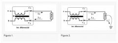 Esquema de un protector diferencial