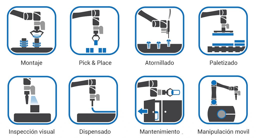 TM SERIES - Robot Colaborativo - Omron - Aplicaciones