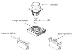 Pulsadores, Selectoras y Pilotos Ø22MM Omron