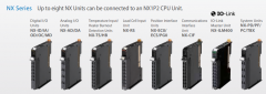 Módulo de celda de carga sobre Ethernet NX-RS1201 de Omron