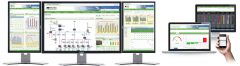 Expert power 3monitors